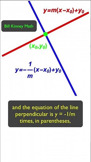 Master PERPENDICULAR LINES in Under 60 Seconds!