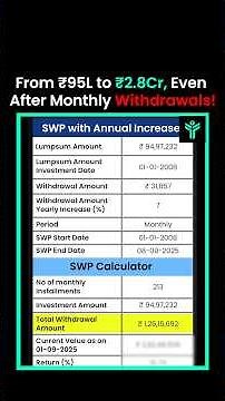 How He Earned Monthly Income AND Grew His Wealth 💰 | Real SWP Example