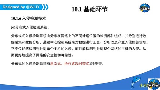 第10章 网络安全技术 第4讲 入侵检测系统(10.1.6)