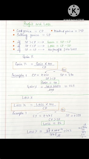 Profit and Loss formula