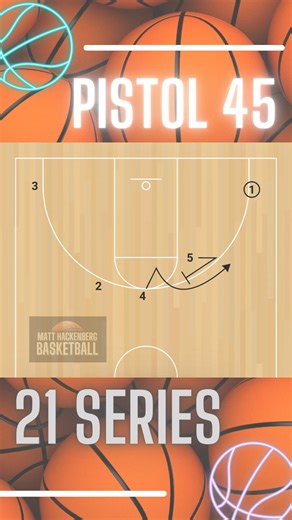 13K views · 48 reactions |  Pistol actions are great to start the...