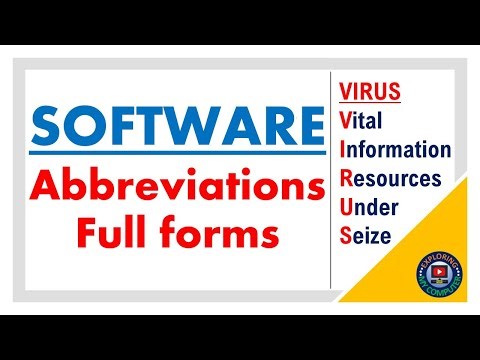 Software Abbreviations Full Forms | Most Commonly used Computer Full Form, Abbreviations