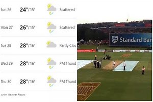 Centurion Weather Forecast: What To Expect At SuperSport Park In 1st Test? Day Wise Predictions