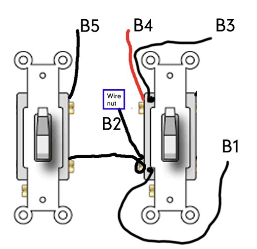 Electrician Community | Home Improvement Stack Exchange #fblifestyle #MarcusMyla | Facebook