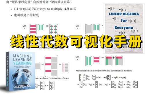 翻遍全网终于找到的MIT线性代数可视化手册及《机器学习训练秘籍》！MIT老爷子线性代数书籍《Linear Algebra for Everyone》分享