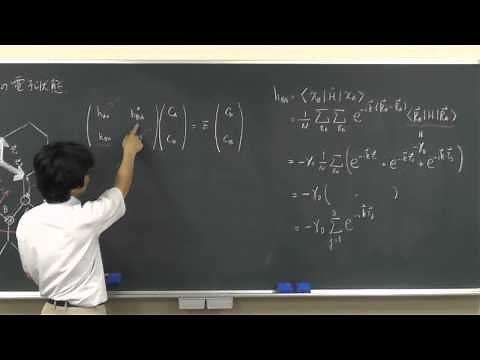 電子物性論（４）：グラフェンの電子状態（Tight-Binding Model）