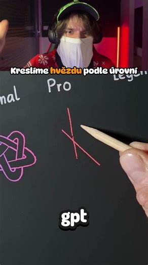 Jak KRESLÍ Hvězdu NOOB vs PROFÍK...