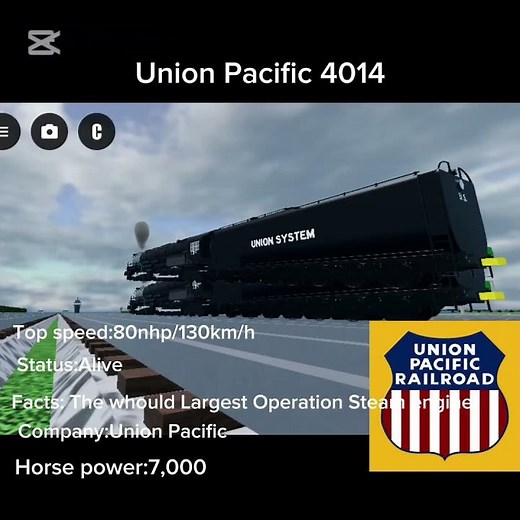 Meet the American Steam engines in ro scale Sandbox