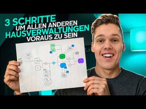 Strategie: Hausverwaltung 2.0 (Softwares, KI, Prozesse, etc.)