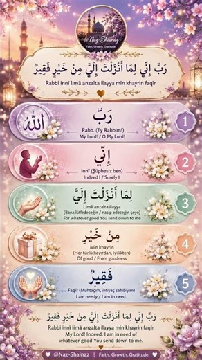 Rabbi Inni Lima Anzalta Ilayya Min Khairin Faqir | Powerful Dua of Hazrat Musa (A.S.)