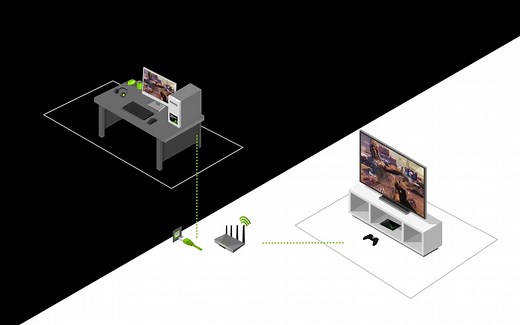 英伟达SHIELD GameStream游戏串流，所有PC游戏都能串！