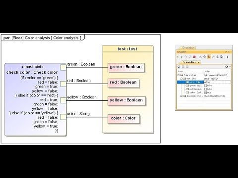 How to Use String Boolean Enumeration and Other Types in SysML Parametric Diagram Simulation
