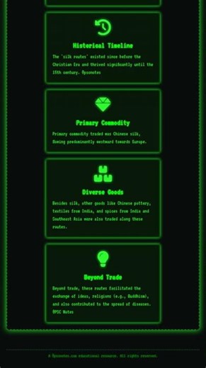 Early Forms of Globalization and Interconnectedness
