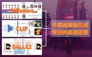 爆火的Diffusion、CLIP及DALLE2等多模态图像生成模型的底层原理及代码复现，同济大佬讲的太好了！