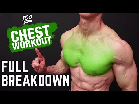 Athlean X Chest Workout Breakdown