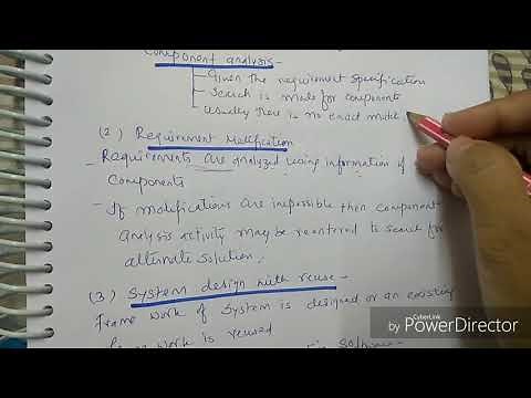 Component Assembly Model- lecture9/SE