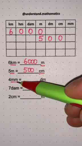 Understanding Length Units In Mathematics