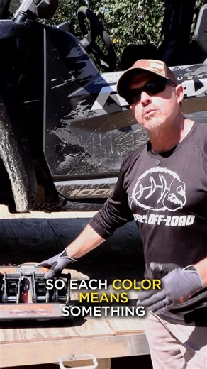 SmartStraps on Instagram: "Did you know that our straps are color coded according to safe work load? @fishers_off_road breaks down some of the unique features of our #SmartStraps line."