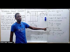 RCC Beam Competitive Exam Problem | Bending Stress in Tapered Section (Flag Staff)
