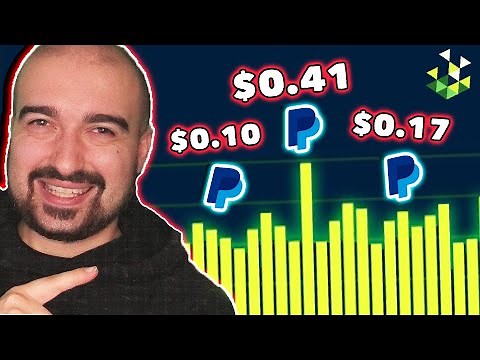 Salad.com Review: Can You Earn Rewards Passively? (Honest Breakdown & Experience)