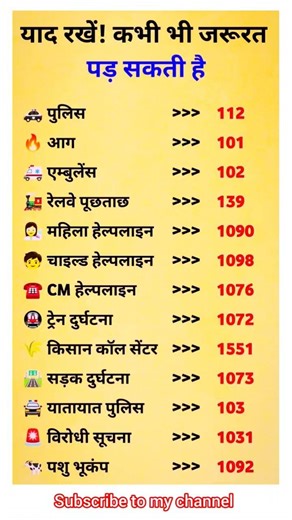 29M VIEWS 😱, GENERAL KNOWLEDGE, #indianrajgoyal #gk #currentaffairs #viral #trending #news #india