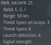 AN/APR-25 RWR (F-104, A-4, F-100 etc)