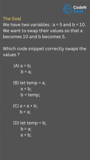90% Programmers Get This Wrong 🤯 | JavaScript Quiz #shorts #ytshorts #coding #yt