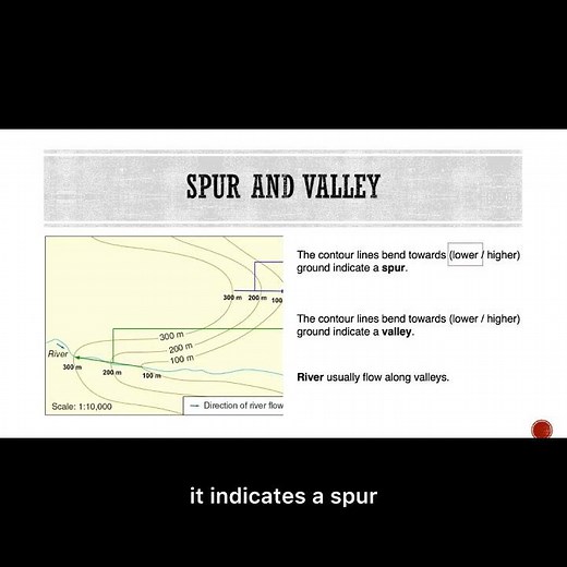 Spur and Valley
