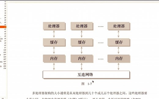 CUDA编程权威指南(1)—并行计算基础