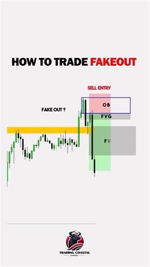 🔥 How Smart Money Uses FAKEOUTS to Trap Retail Traders 😈📉 | OB + FVG Strategy#Fakeout #SmartMoney