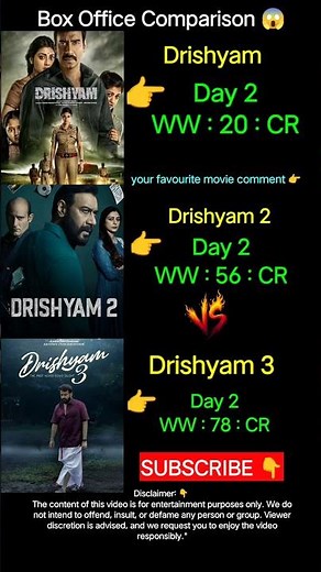 Drishyam 3 Box Office Collection 😱| Mohanlal | Ajay Devgn | Drishyam 1 & Drishyam 2 Day 2 Collection