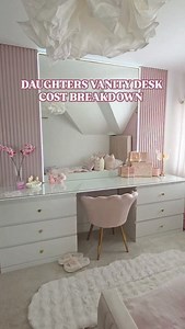 157K views · 787 reactions | Full Cost breakdown 勺 The most...