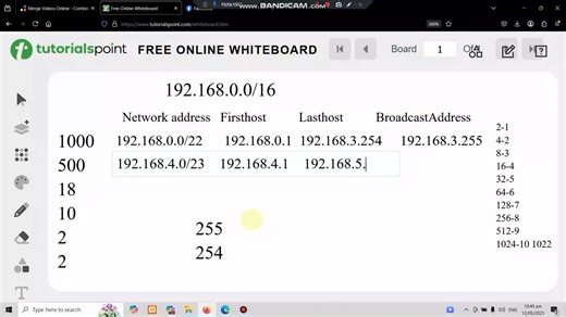 Network Design concept part 1 - IP address computation VLSM | Tambayan ng mga Feeling Programmer