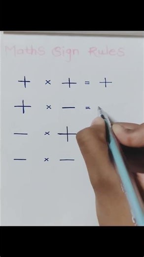 Maths Sign Rule#rules #easy #tricks #maths