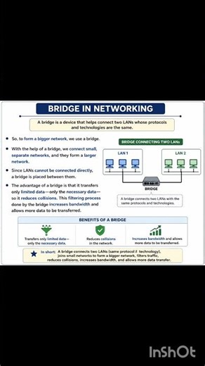 How bridge connects two LANs💥🚫#computer networking#computer network#shots#trending