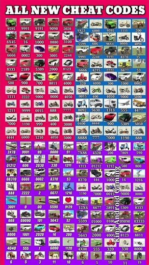 real code 💥 indian bike driving 3d all new cheat code update plugin cheat code