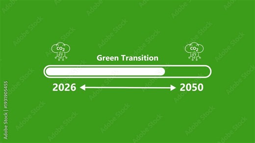 Green Transition Timeline C O2 Emission Reduction 2026 to 2050 Sustainability Goals Climate Change CO2 emission