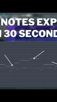 Ghost Notes explained in 30 seconds (FL Studio) | FL Studio Tutorials