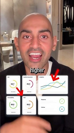 8 Most Important Conversion Rate Metrics You Should Be Tracking