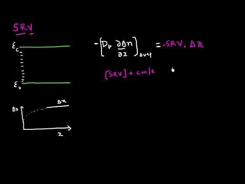 Surface recombination velocity for solar cells