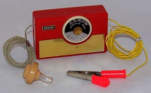 Crystal radio - Alchetron, The Free Social Encyclopedia
