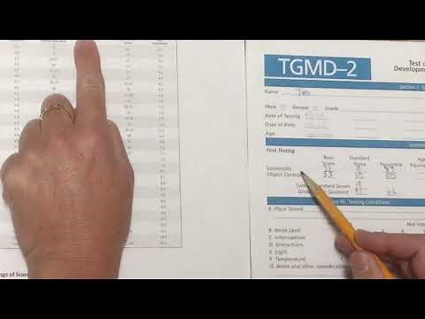 How to Score The TGMD-2