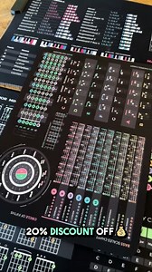 🎸 Unlock the Full Potential of Your Bass! Get your hands on our comprehensive cheat sheet, featuring scales, chords and harmonics. Master your fretboard with confidence in no time. | musiciangoods.com