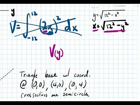 Calc 2 General Slicing Method