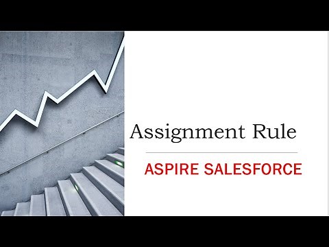 Assignment rule | Lead Assignment Rules |Case Assignment Rules in Salesforce