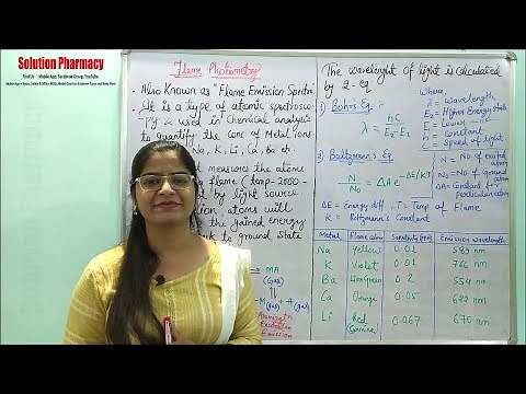 (24) Flame Photometry | Introduction & Principle of Flame Photometry | Instrumental Methods