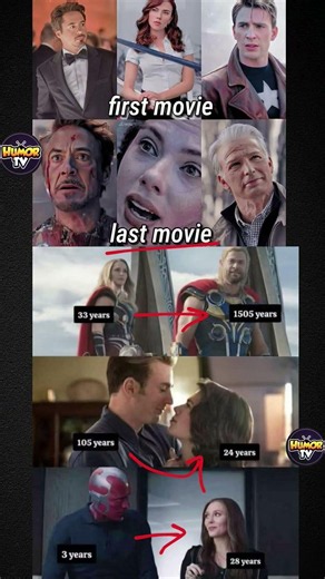 How It Started vs How It Ended: The Incredible Timeline Evolution of the MCU