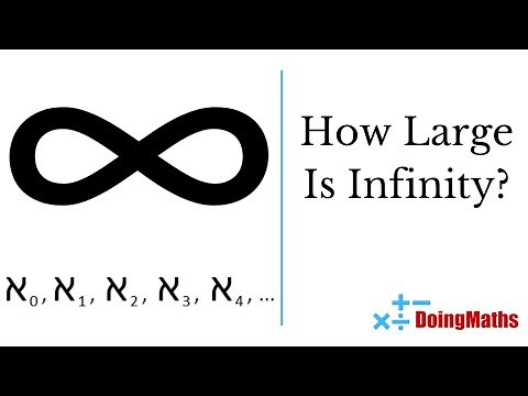 How Large is Infinity? A Look at the Different Sizes of Infinity