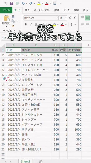 表を作る時まだ手作業してる？ 実はAlt → O → Aのショトカを使うと 一瞬できれいな表が作成できるよ！ 簡単だからぜひ使って👍 今回の紹介の感想を教えてね～🏃 -————————— [ 👍 ]役に立った [ 🔥 ]明日やってみる！ [ 🙋 ]もう少し詳しく よかったらコメントで感想を教えてね🤗 -————————— このアカウントでは現役DXエンジニアが「塵も積もれば山となる」をモットーに1秒でも時短になるエクセル術を発信しています🙋‍♂️ 「こんな作業があるんだけど自動化できないかな？」などあれば気軽にコメントください😎 Excelの機能や関数、VBAまで実務で使用していますのでより実用的な方法でお答えします。 一緒にエクセルの勉強をしていきましょう📖 VOICEVOX Nemo #excel #exceltips #仕事効率化 #エクセル #エクセル初心者 #エクセル便利技