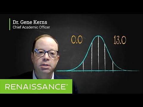 AssessMinutes - Understanding Grade Equivalent scores